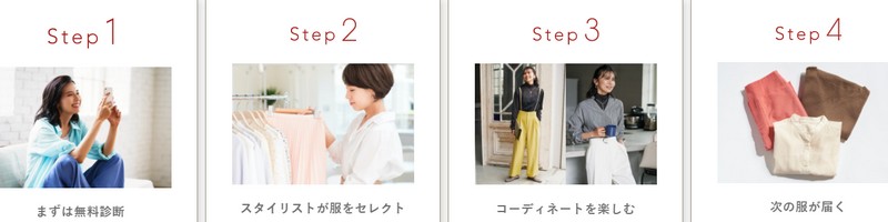 ��l���������t�@�b�V�����T�u�X�N�uairCLOSET�v���T�C�g